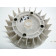 Turbine de refroidissement PEUGEOT 50  V CLIC an 2009 type GY50